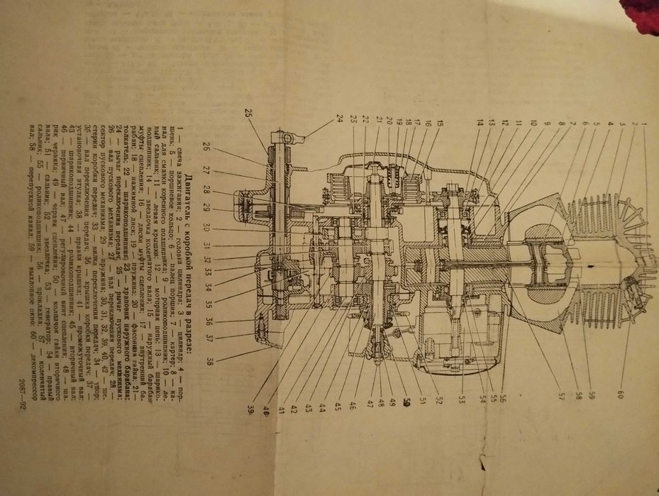 Руководство по эксплуатации иж