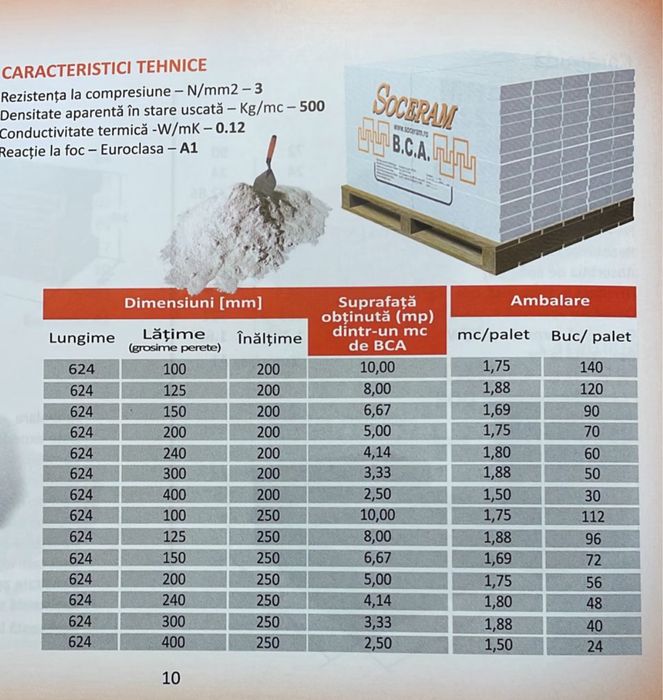 Bca Soceram , grosime bca , 10, 15, 20,25