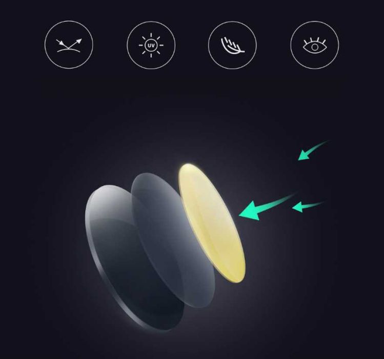 Очки компьютерные  Xiaomi TS Computer Glasses (черный). Оригинал