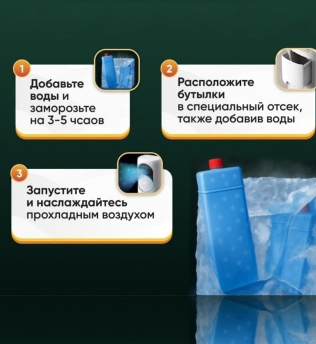 Вентилятор с охлождением.