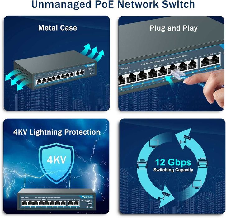 Switch PoE Gigabit Retea Ethernet YuanLey YS082G-P 8 Porturi PoE 120W 2 Uplink CCTV NVR Camere IP AP VoIP