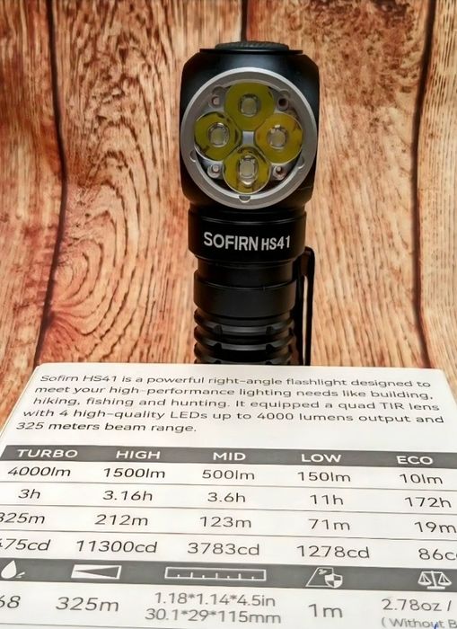 Фонарь Sofirn HS41 новый