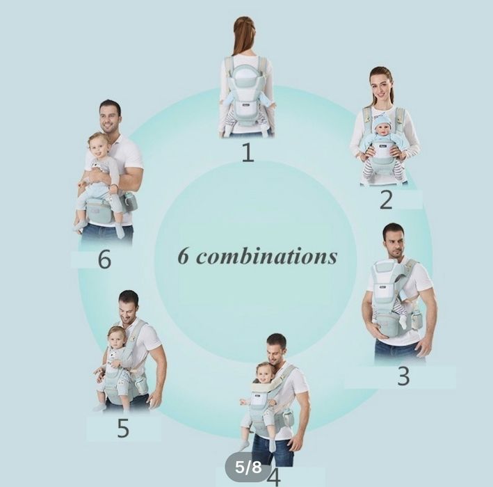 Продается новое  кенгуру для детей