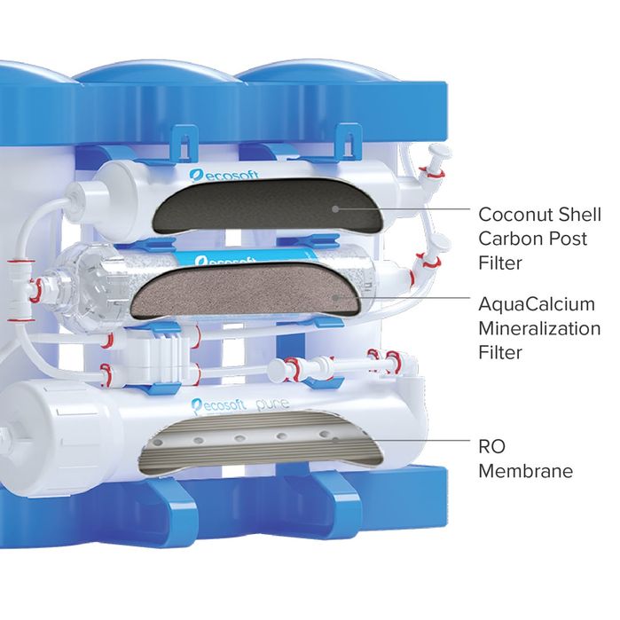 Обратна осмоза шестстепенна Aquacalcium