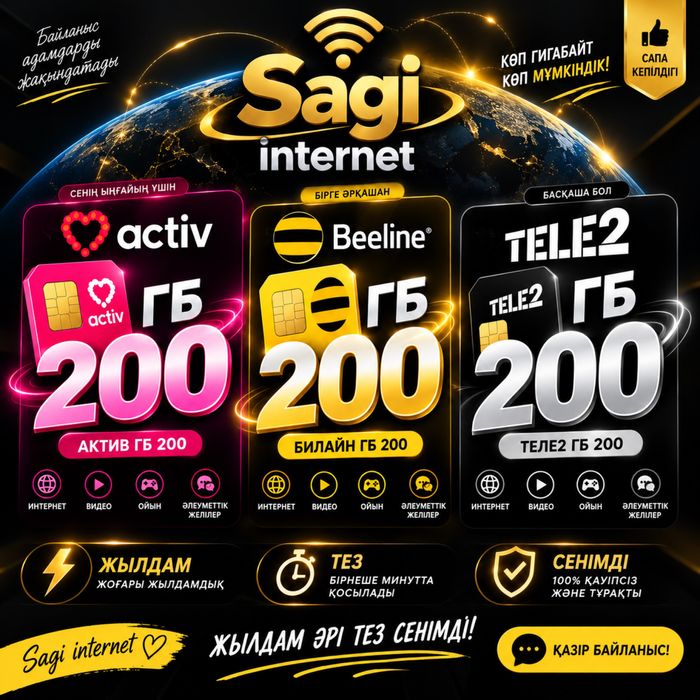 Gb mb internet activ