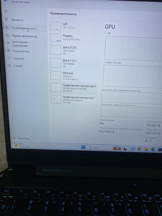 Игравой Ноутбук Lenovo