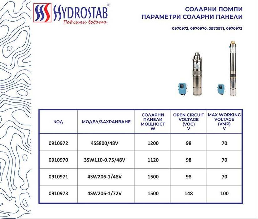 Соларна сондажна помпа Gmax, 0.75 kW, 85 м, 4.4 м³/ч