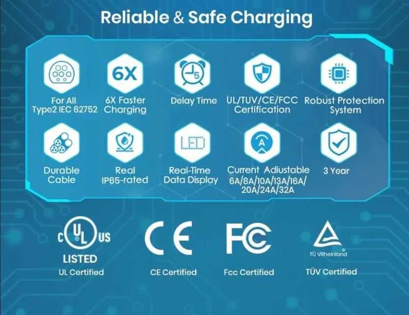 Зарядна станция за електромобили - 7kW, монофазна, нова, 4 метра