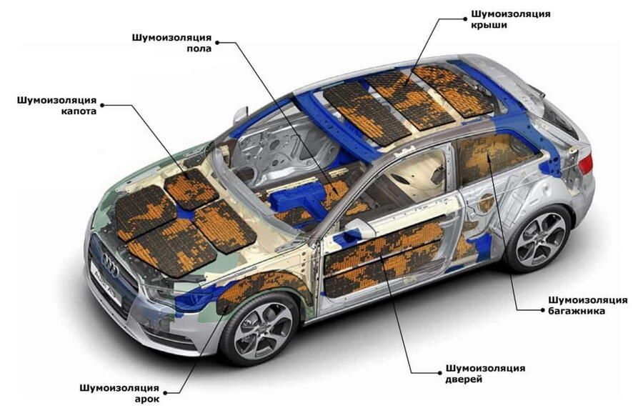 Шумка, химчистка.