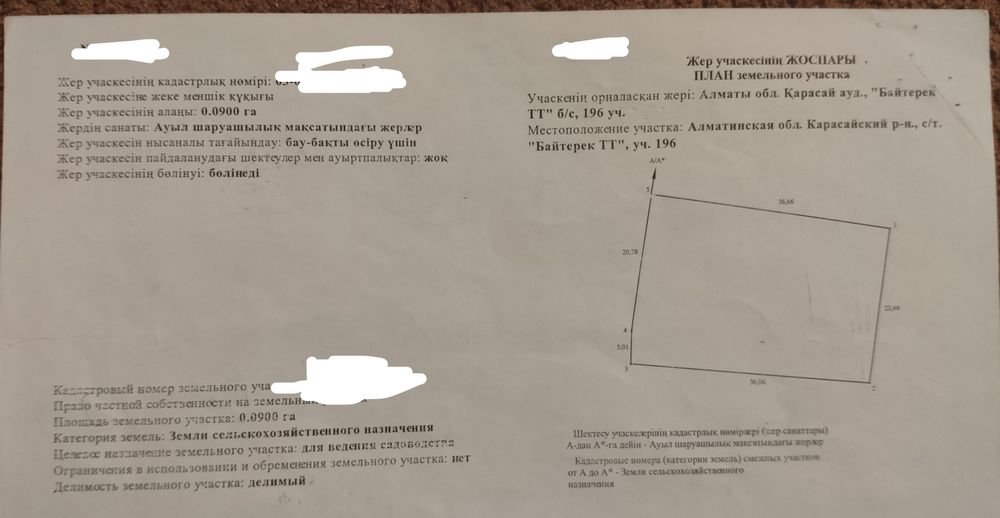 Участок в городе Алматы