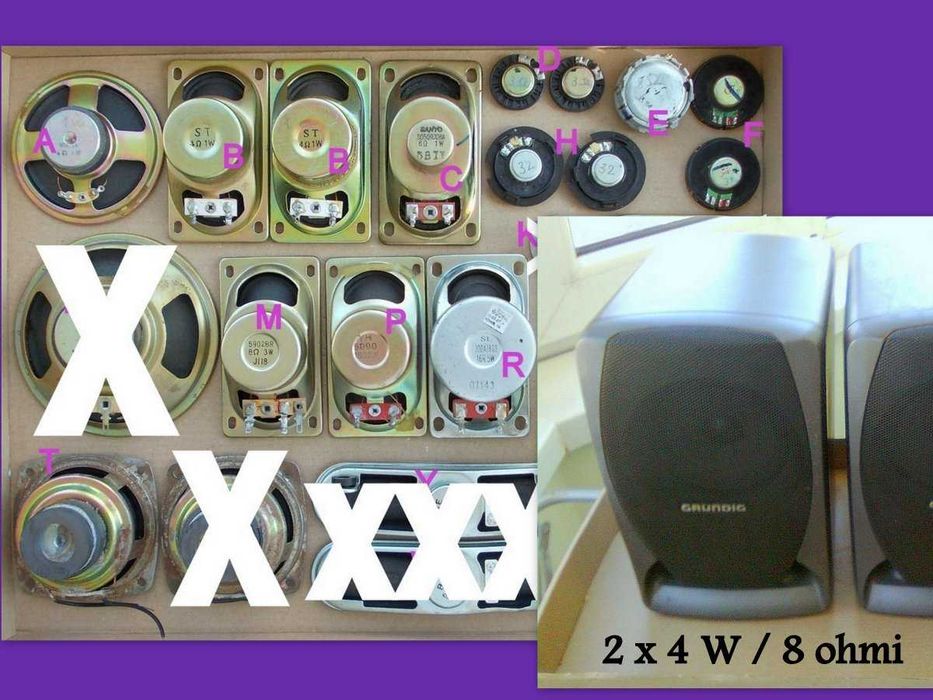 Boxe difuzoare Grundig de 4W 8 ohmi Difuzor 1W 3W 4W 5W 6W/4ohmi 0,25W ferita