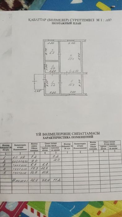 Уй Сатылады саудасы бар