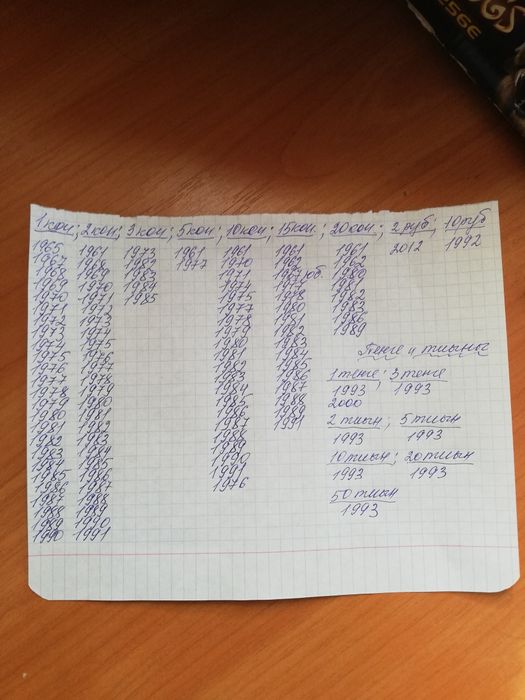 Продам разные монеты