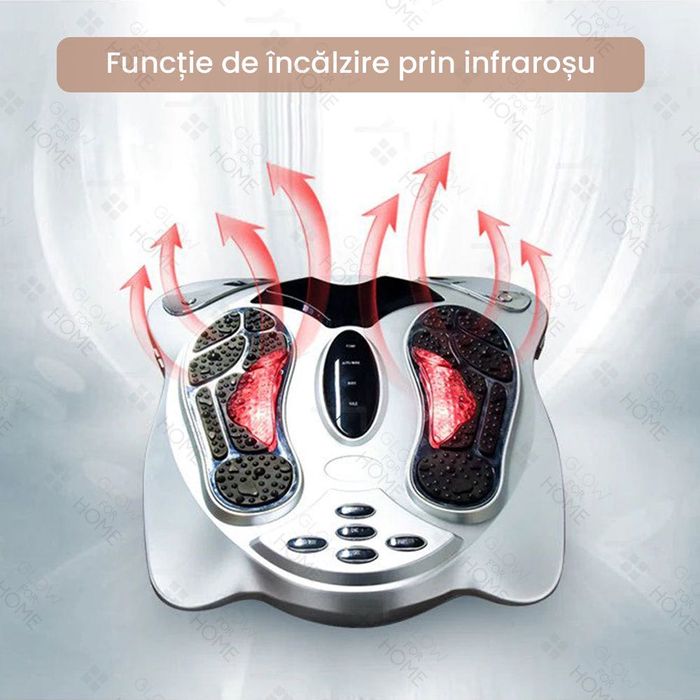 Dispozitiv de masaj EMS pentru picioare, cu electrostimulare musculara