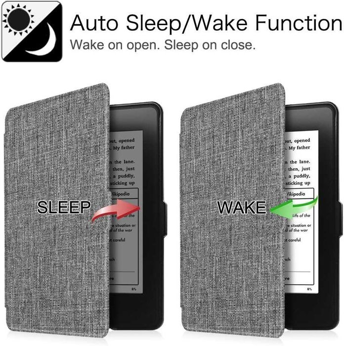 Чехол Fintie для Amazon Kindle Paperwhite 5,6,7 поколений