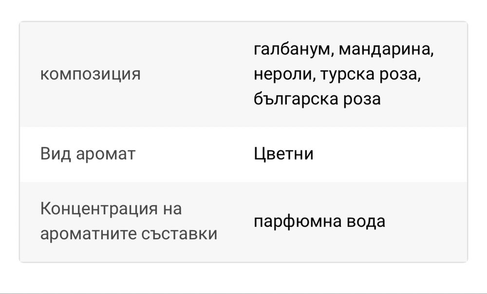 Prada Infusion Rose парфюм