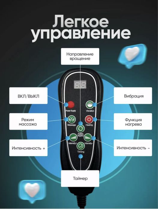 Классный Массажер для авто для дома