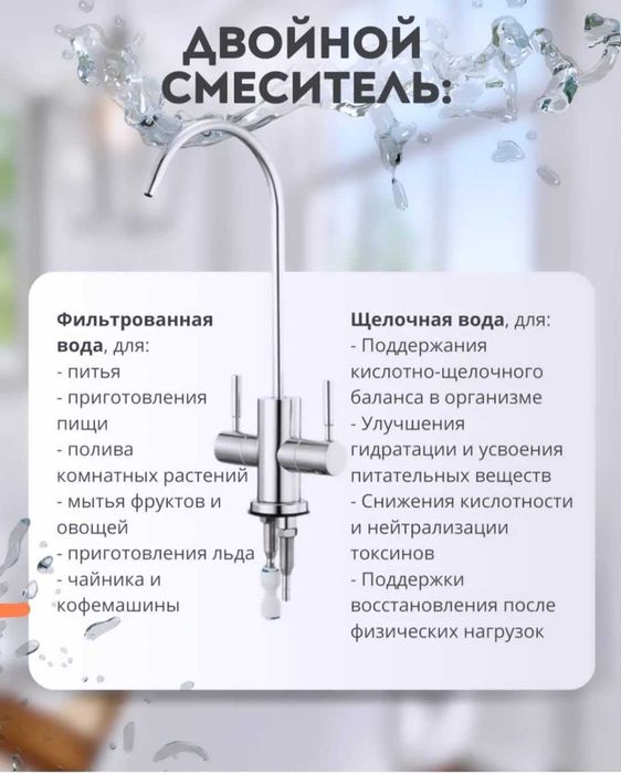 Фильтр для воды-супер чистой воды