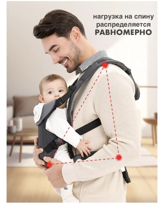 Эрго рюкзат для детей