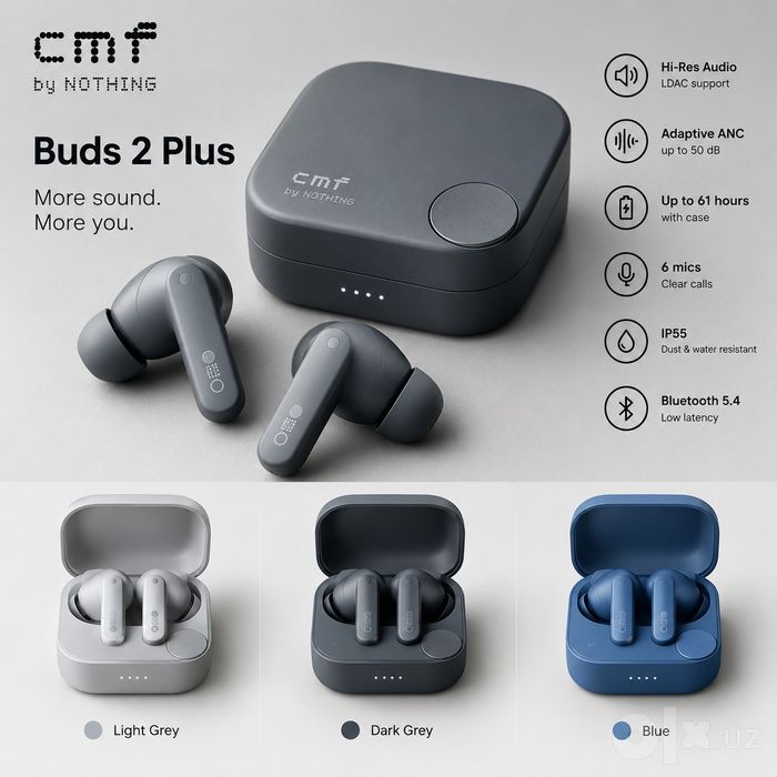 CMF Nothing Buts2 Plus