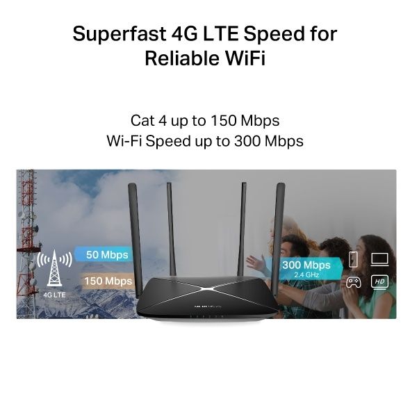 # Скидка! 4G LTE Mercusys MB115-4G WiFi Router 300Mbps SIMCard роутер