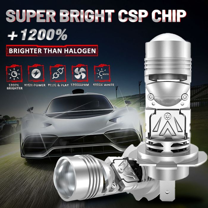 H7 LED Мини Прожекторни Лупи – 1:1 Размер – 100W  – Monto.bg