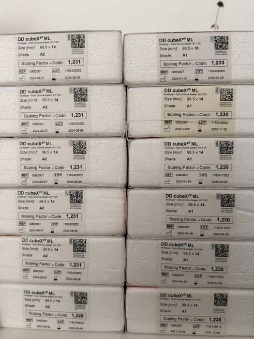Materiale tehnica dentara