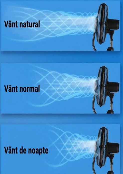 Ventilator cu pulverizare Apa 75w 3 viteze silentios telecomanda racire rapida