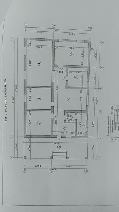 Продам дом в районе Арае