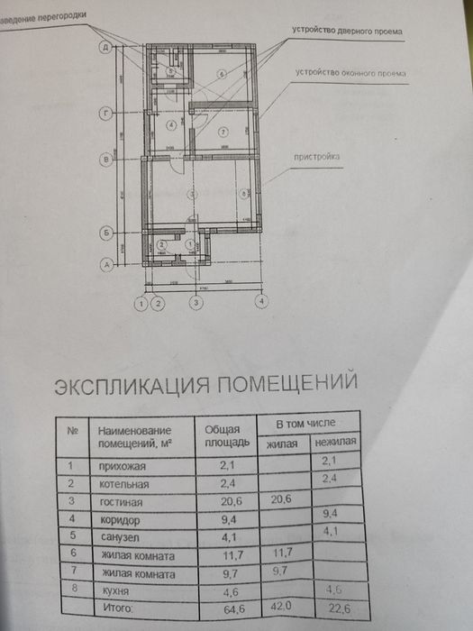 Часть дома Жандосова Навои
