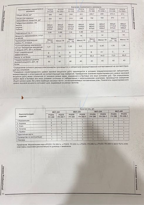 Продам морозильную камеру