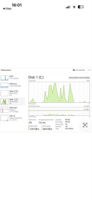 Настолен компютър Intel Core i3, RAM 24gb, 512 gb SSD