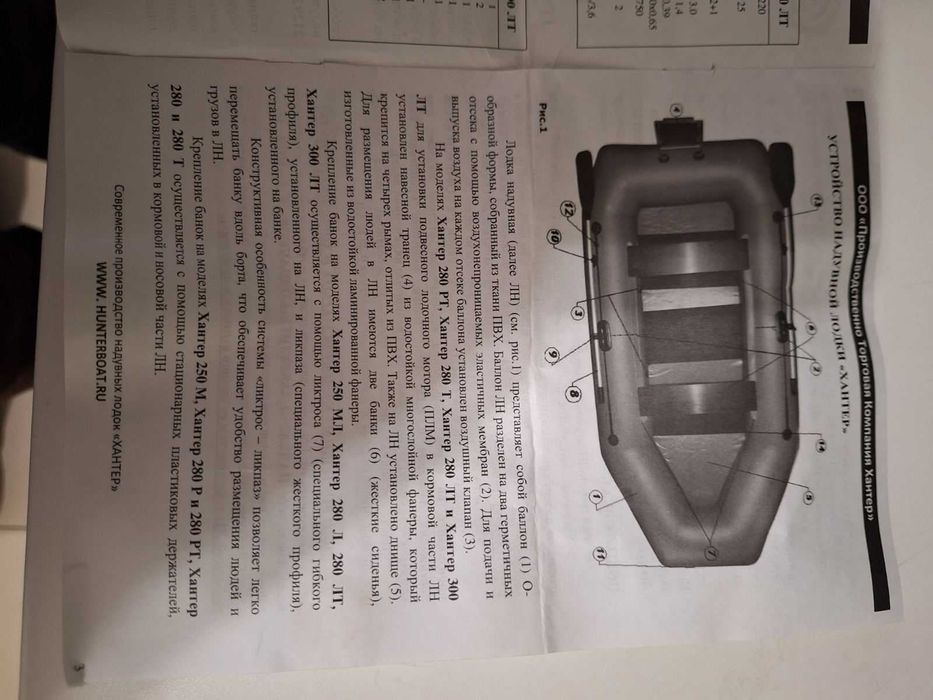 Руска надуваема лодка с твърдо дъно