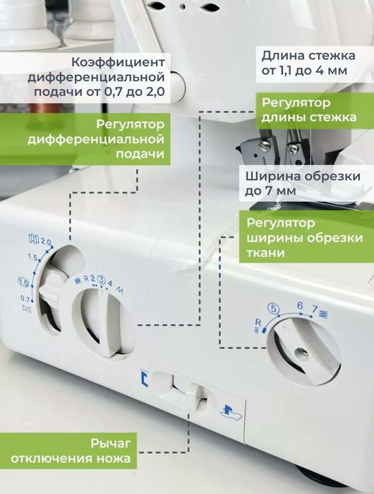 Продам новый оверлок "Чайка"