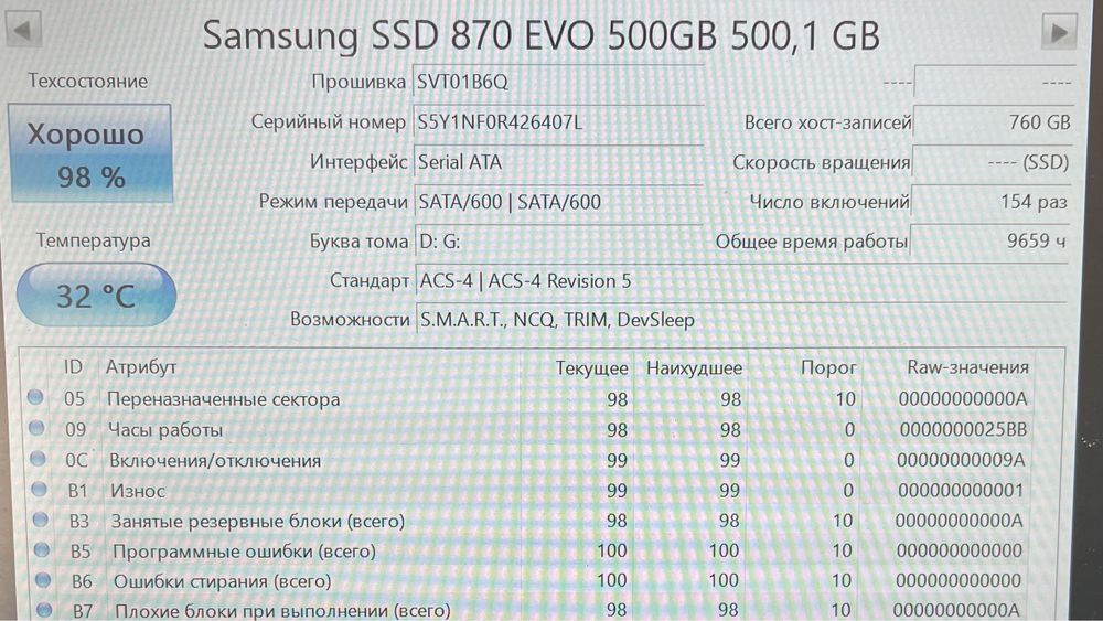 Ноутбук HP Pavilion