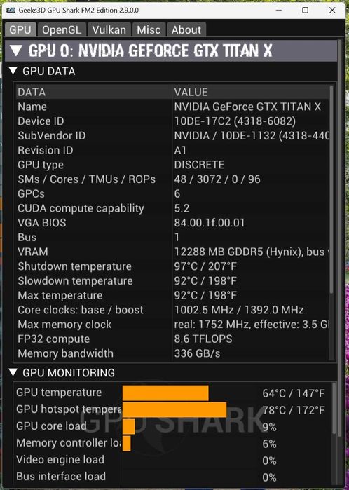 Продавам работеща видео карта Nvidia Titan Maxwell 12 GB