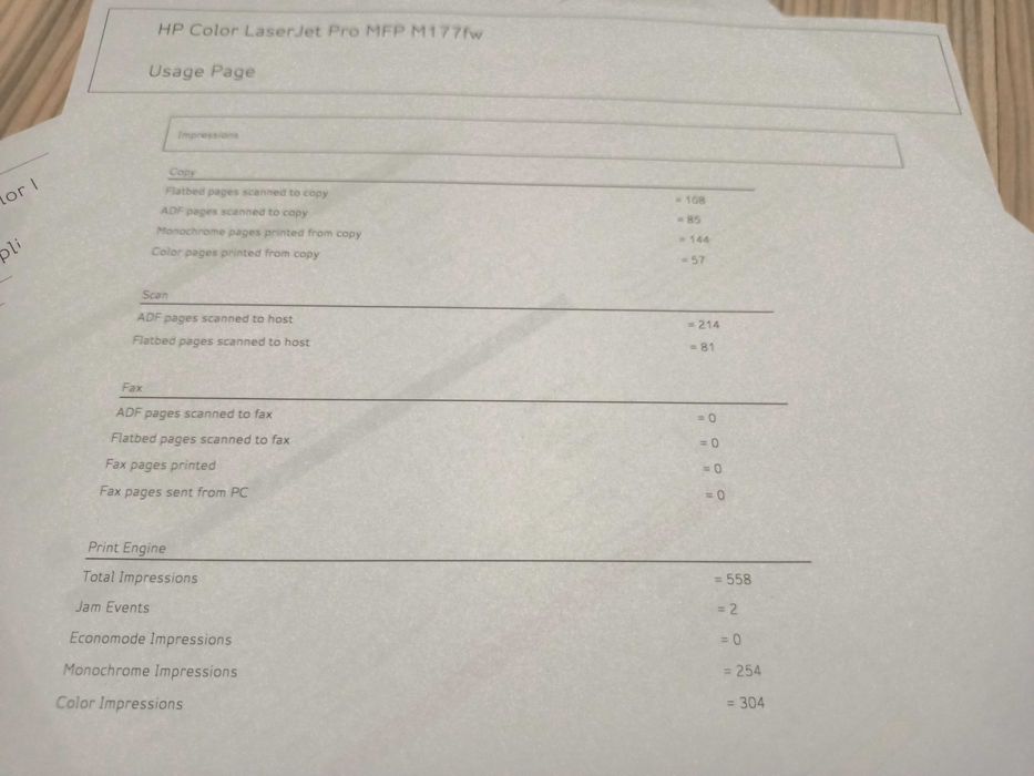 Multifunctional laser color HP LaserJet Pro MFP M177fw