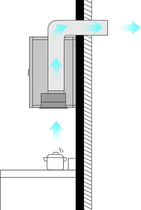 Аспиратор за вграждане CIARRA