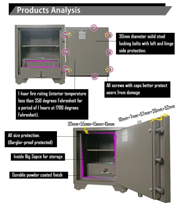 Сейфы огне упорные, взломостойкие, толстостенные.