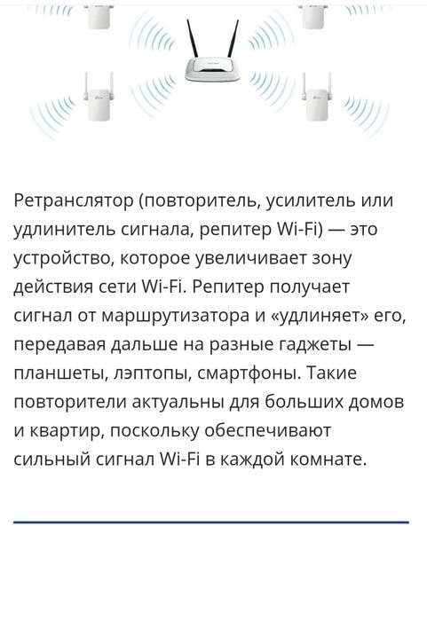 Усилитель Wi-Fi репитер