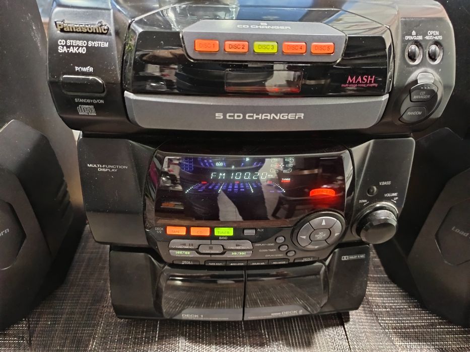 Панасоник уредба