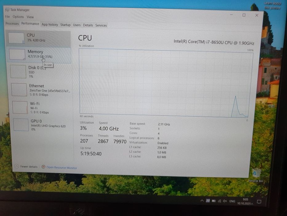 Laptop Dell Latitude 7490 i7-8th gen