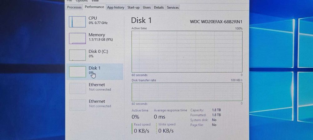 PC Intel i5-4460 12GB DDR3 ssd 120GB hdd 2TB
