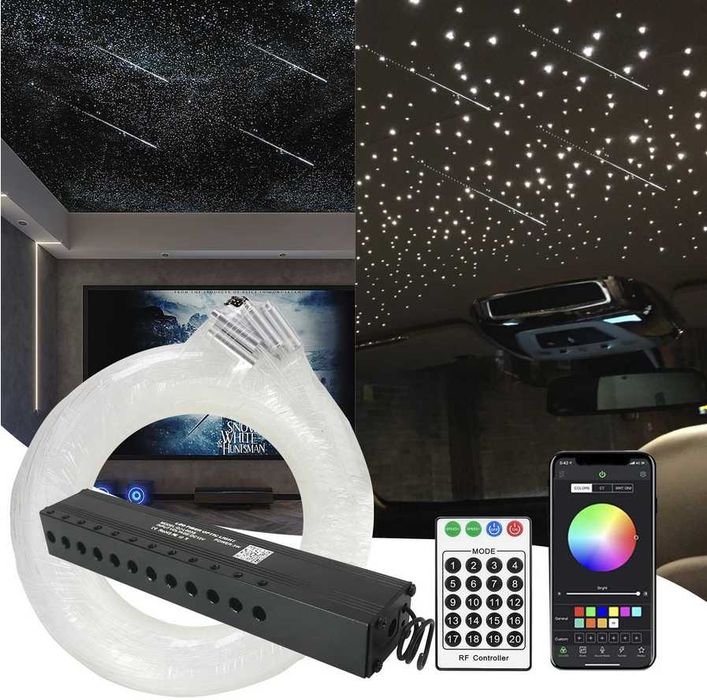 KIT Premium Meteor Starlight Plafon instelat Stele cazatoare Comete