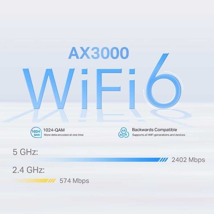 TP Link Deco X50 4G AX3000 WiFi 6 Mesh Рутер