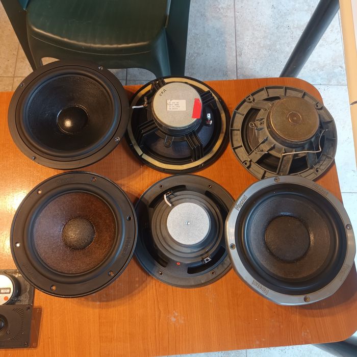 Diverse difuzoare