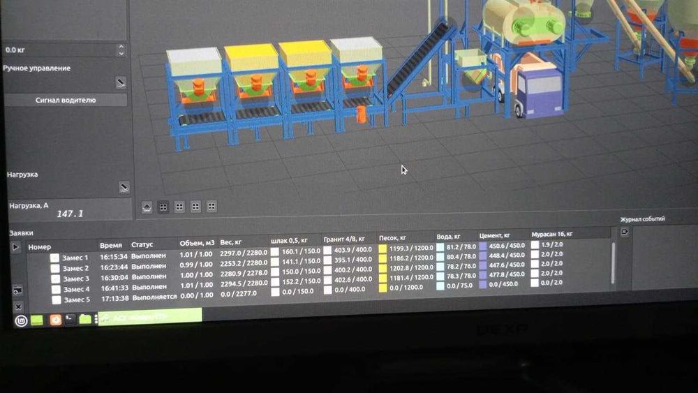 Автоматическая система управлений