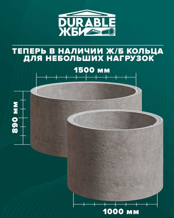 Железобетонные кольца. ЖБи. Кольцо бетонное