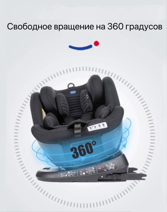 Автокресло с 3мес