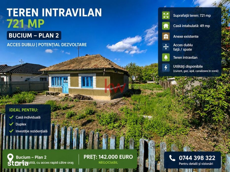 Teren intravilan 721 mp – Bucium Plan 2 | Acces dublu | Potential de